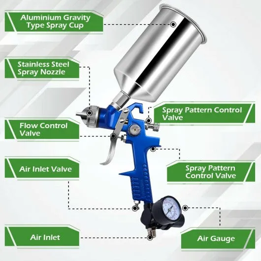 3 HVLP Auto Paint Car Primer Air Spray Gun Kit